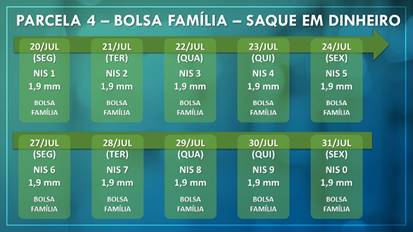 GOVERNO FEDERAL E CAIXA DIVULGAM NOVO CALENDÁRIO DE PAGAMENTOS DO AUXÍLIO EMERGENCIAL